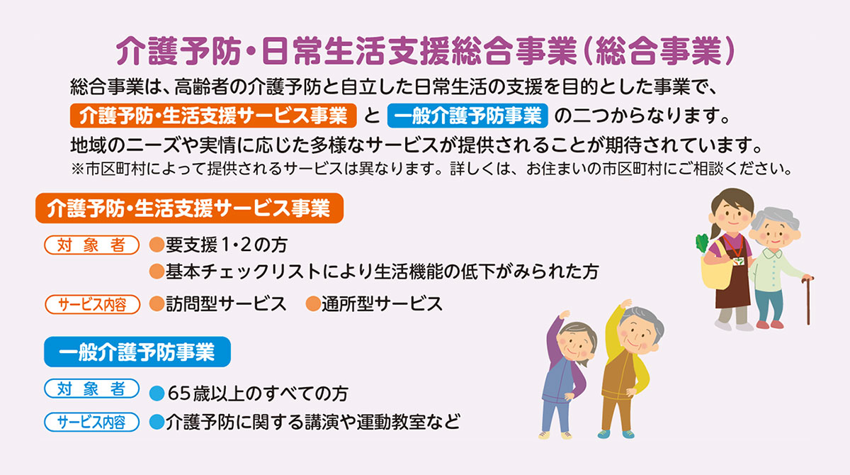 介護予防・日常生活支援総合事業(総合事業)